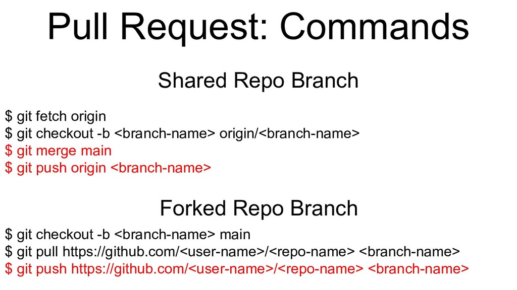 Slide 22