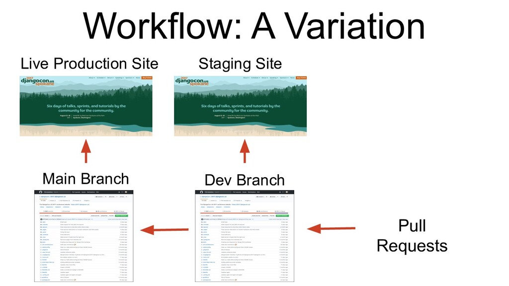 Slide 24
