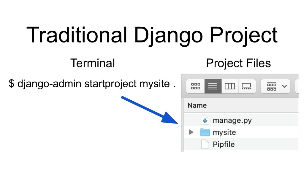 Slide 53