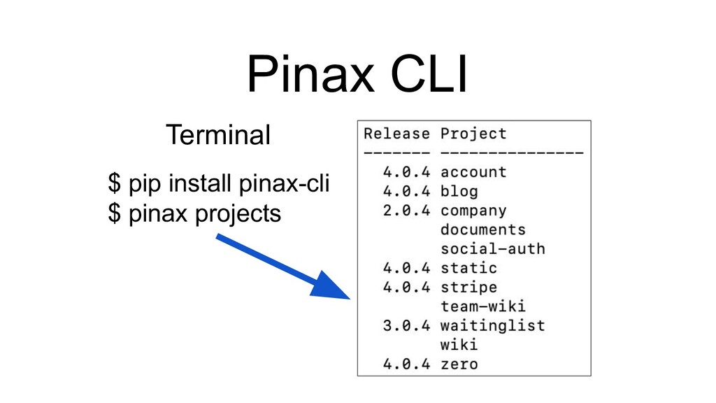 Slide 55