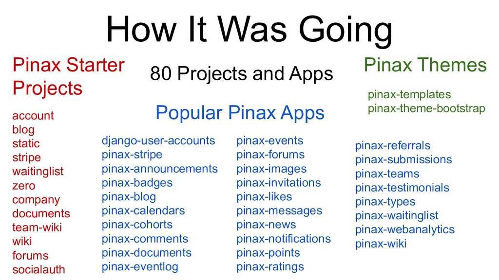 Slide 39