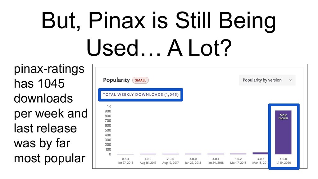 Slide 63