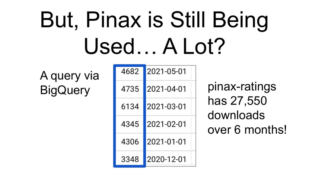 Slide 64