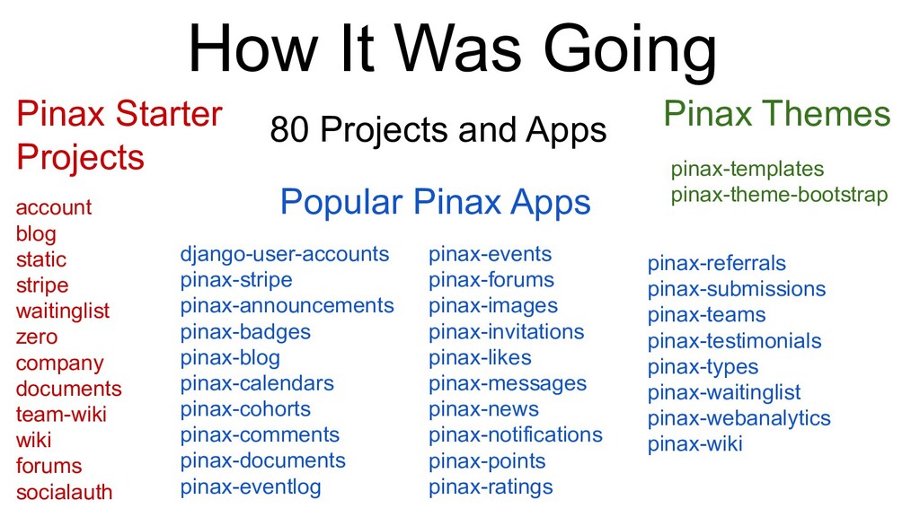 Slide 9