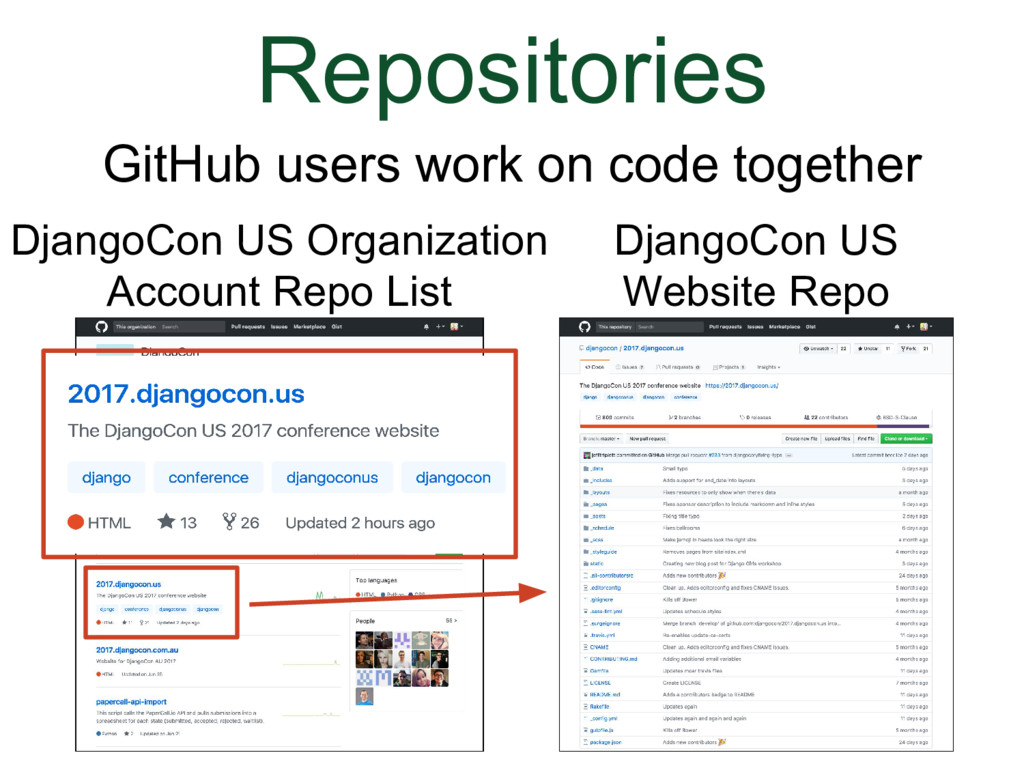 Slide 14