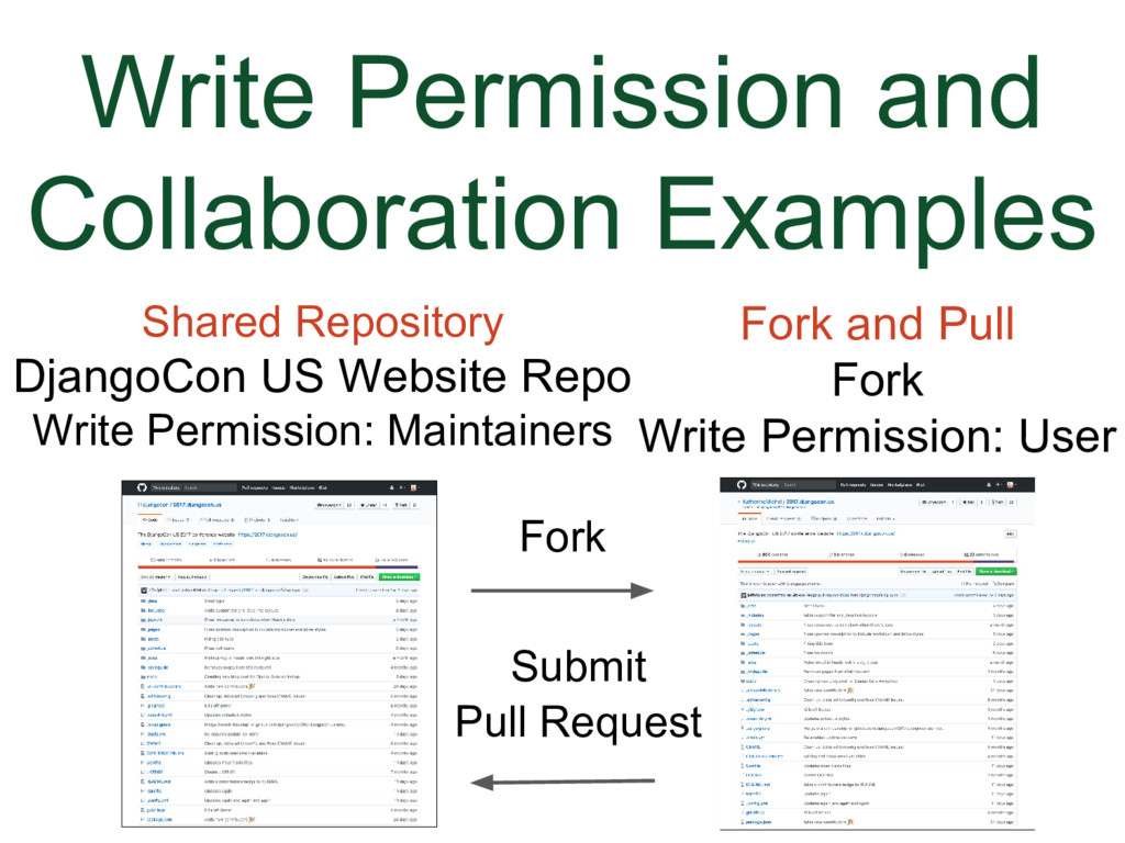 Slide 35