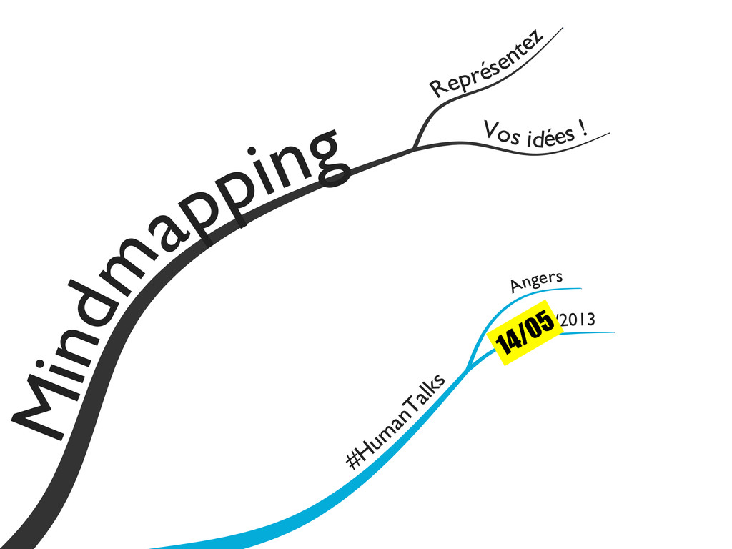 Mindmapping : représentez vos idées ! (le retour)